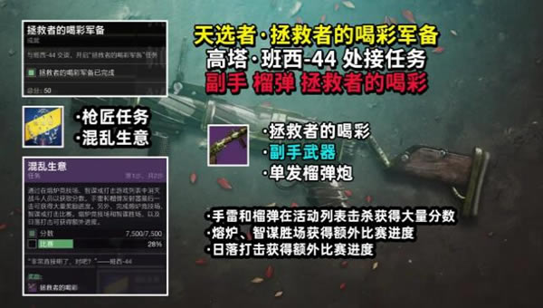 命运2天选赛季天选者称号获取方法_本站