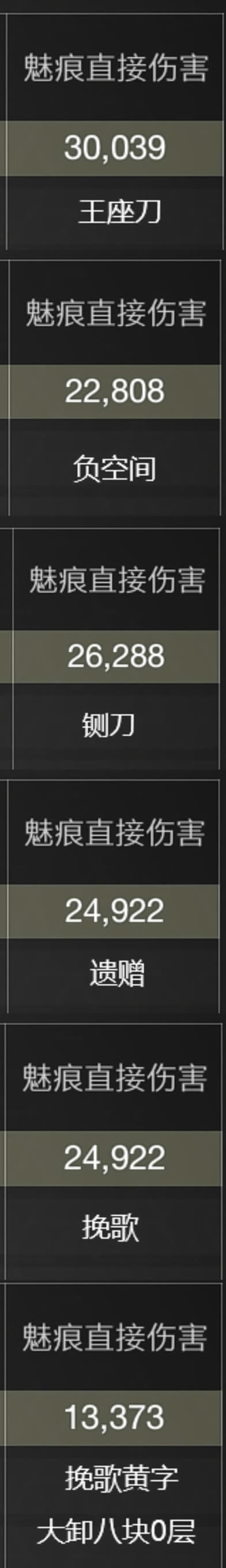 命运2天选赛季刀剑推荐 最强刀剑遗赠_本站