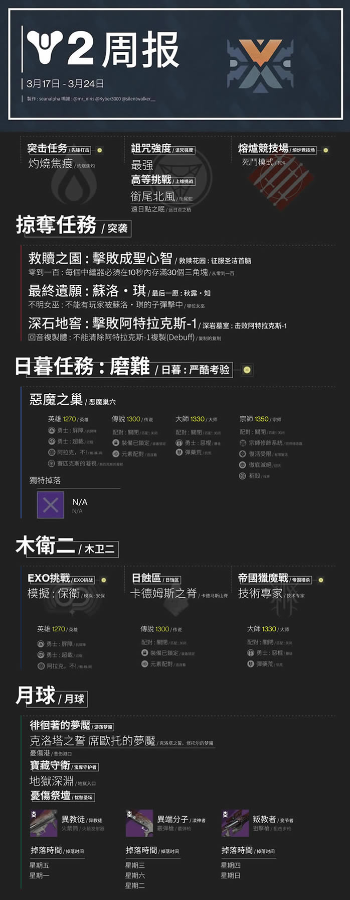 命运2 3月17日周报分享 掠夺及日暮任务一览_本站