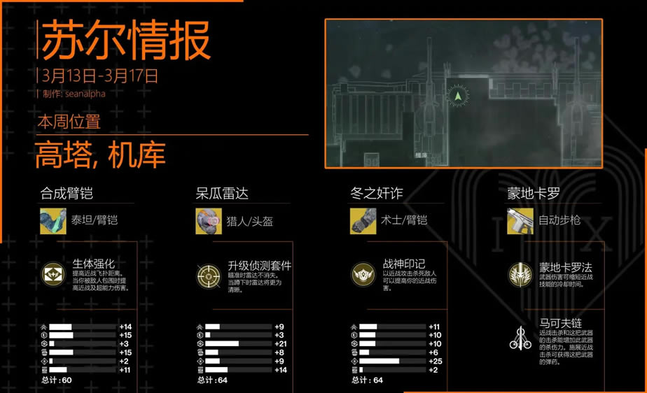 命运2 2021年3月13日老九位置及试炼一览_本站