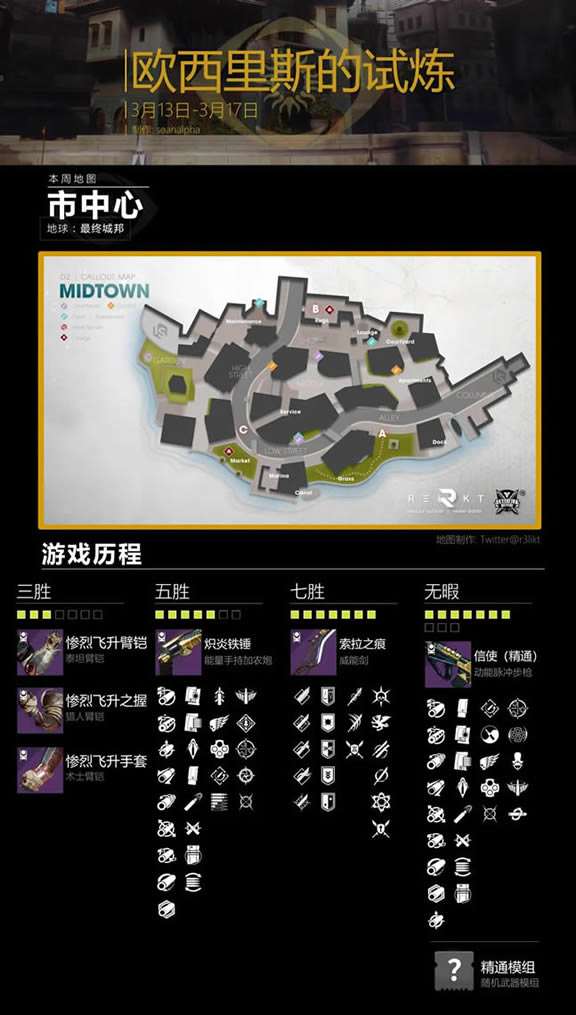 命运2 2021年3月13日老九位置及试炼一览_本站