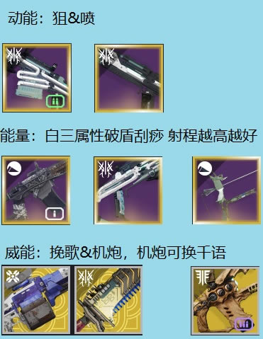 命运2狂猎赛季虚空上猎人单人无瑕配装分享_本站