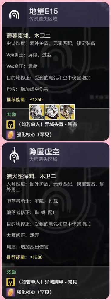 《命运2》1月19日传说与大师遗失区域报告_本站