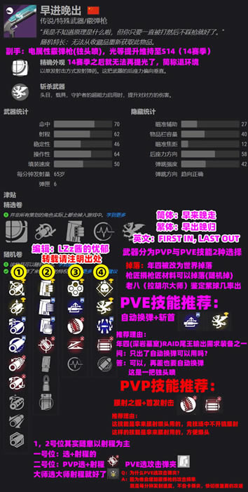 命运2早来晚走Perk分享 早来晚走PVE与PVP技能推荐_本站