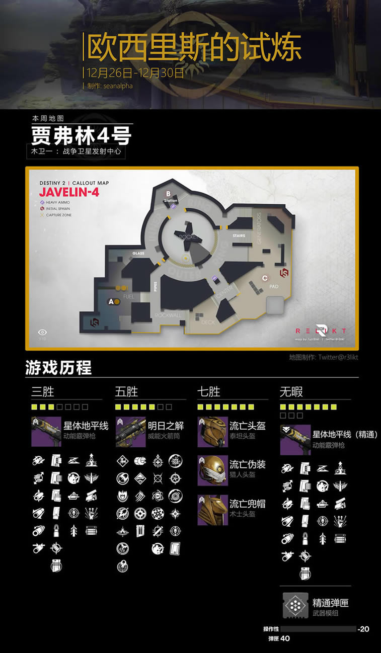 《命运2》2020年12月26日欧西里斯的试炼内容详情_本站