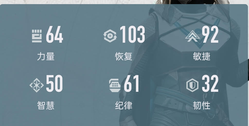 命运2狂猎赛季狼王PVP配装推荐 狼王怎么配装_本站