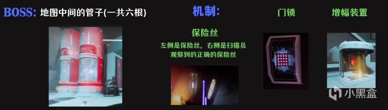 命运2深石地窖第一关规避墓室安保打法攻略 深岩墓室老一怎么打_本站