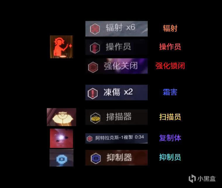 命运2深石地窖BUFF效果详解 深岩墓室机制分析_本站