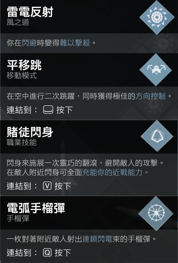 命运2影临赛季熔炉竞技场猎人打法攻略_本站