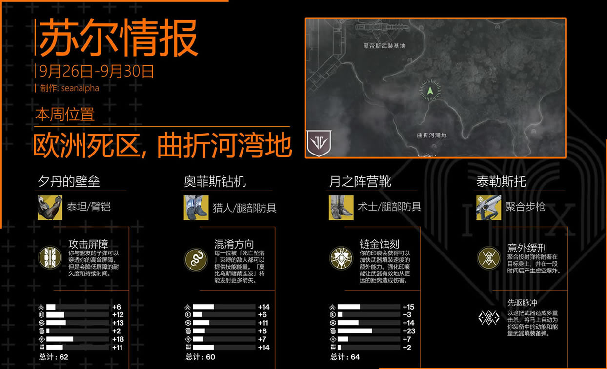 22020926ܱб ն鱨б