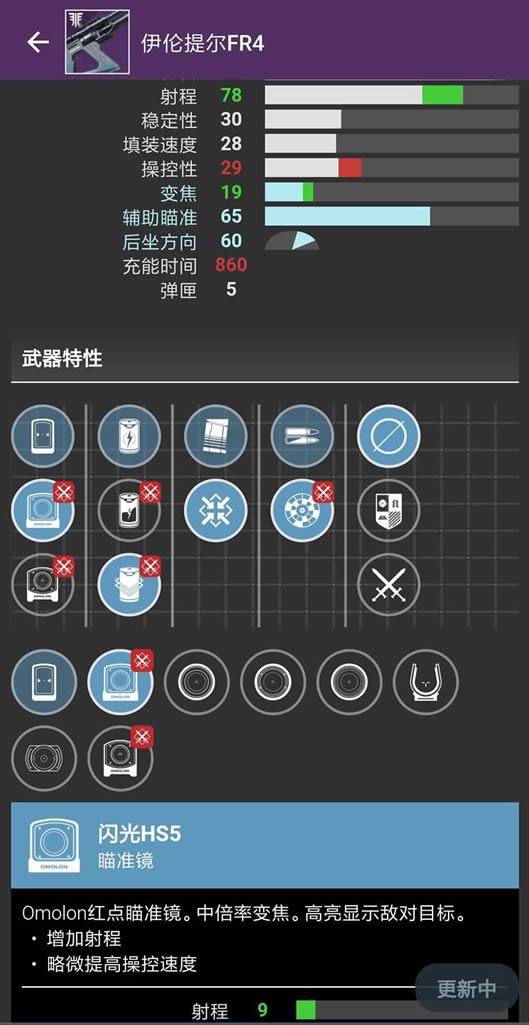 命运2聚合与融合步枪Perk推荐_本站