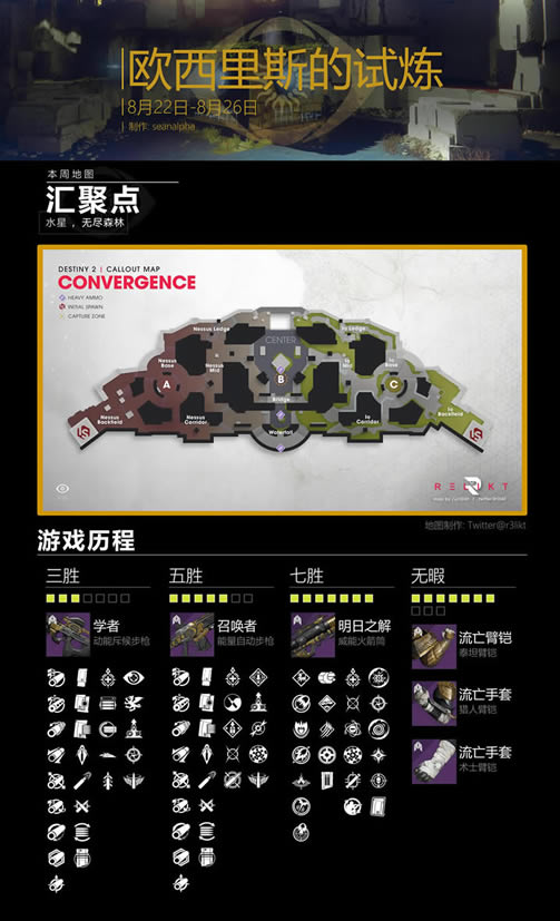 《命运2》2020年8月22日欧西里斯的试炼内容一览 都有哪些内容_本站