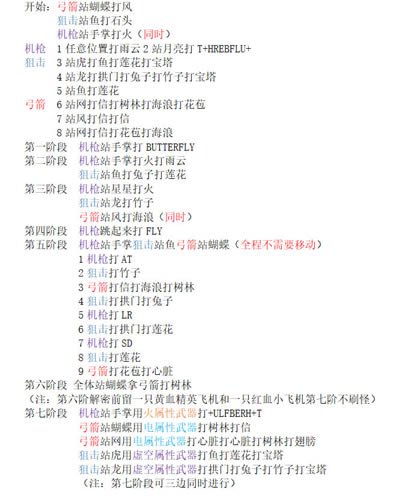 命运2尼俄伯解密攻略 尼俄伯实验室过法详解_本站