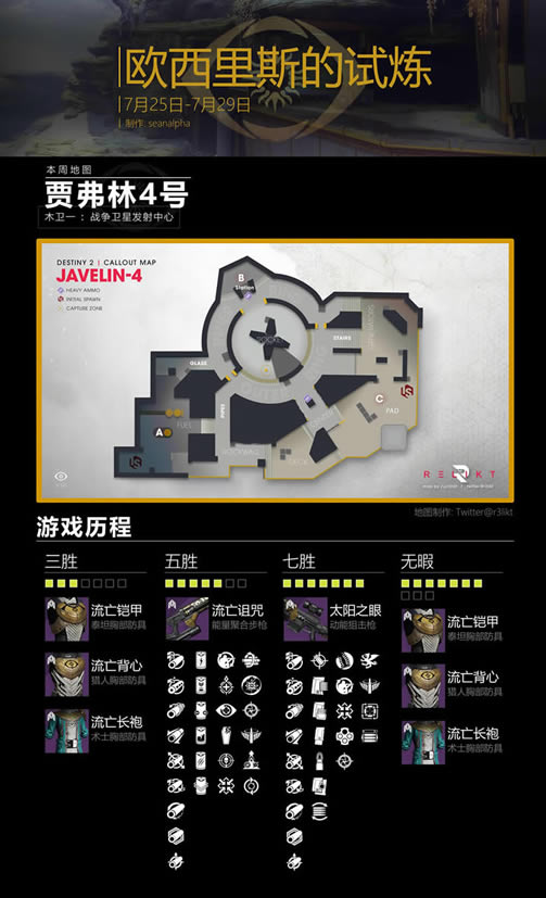 《命运2》7月25日欧西里斯的试炼内容一览 2020年7月25日欧西里斯的试炼都有哪些内容_本站