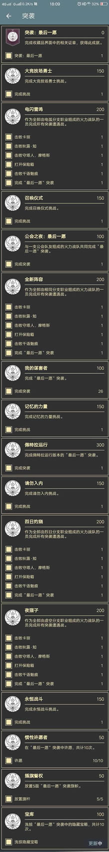 命运2魅痕克星及编年史学家获取攻略_本站