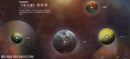 《命运2》角色、武器、技能及游戏模式介绍_本站
