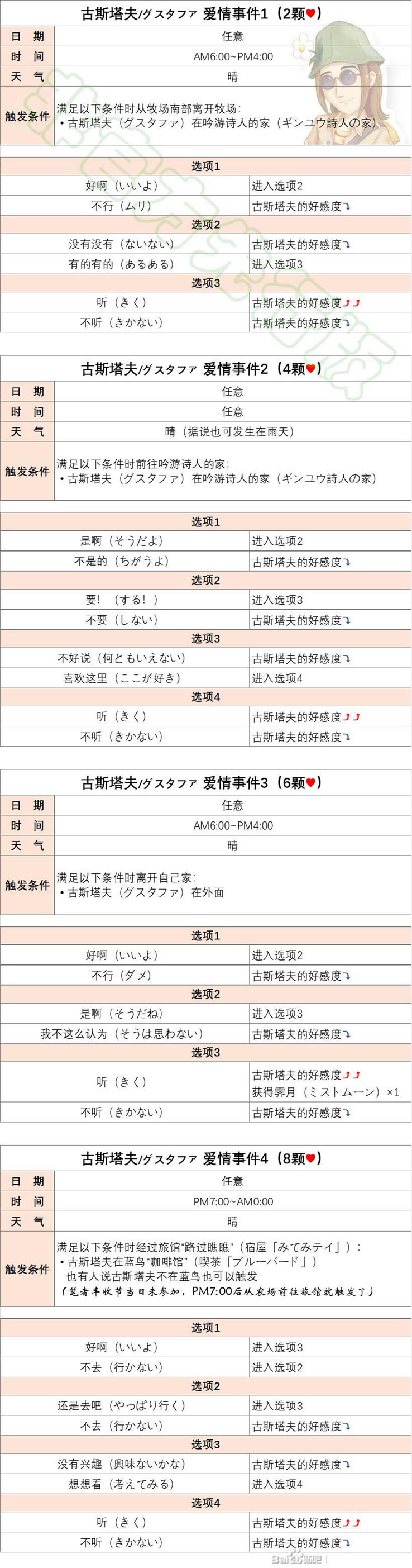 Welcome˹鹥_վ