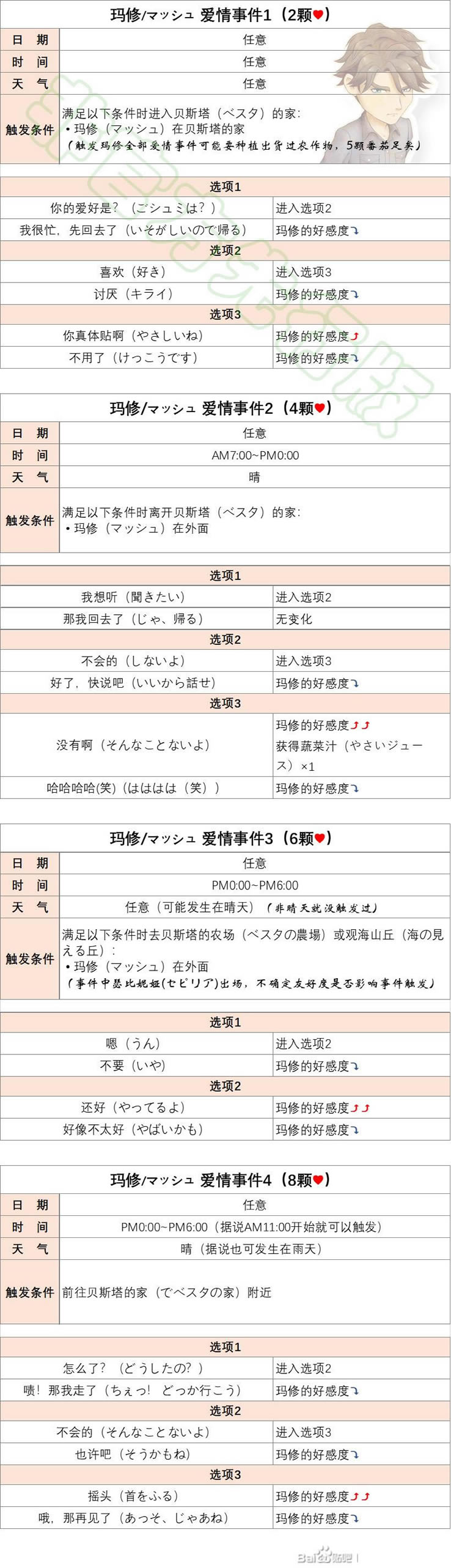 Welcome¼_վ
