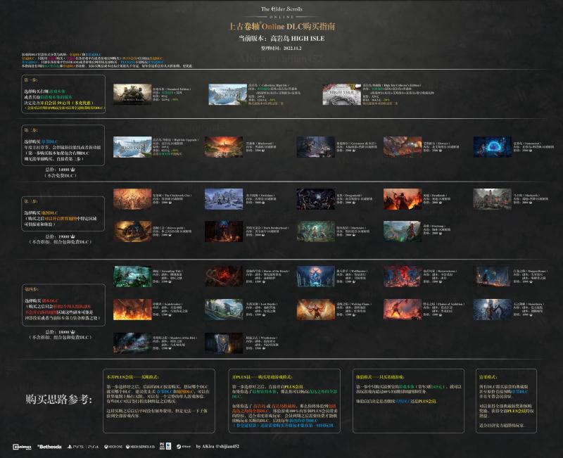 �Ϲž���OL DLC�����Ƽ� DLC�Լ۱����а�_��վ