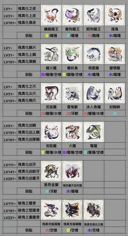 6.0ȫ컯زĶӦѯ_վ