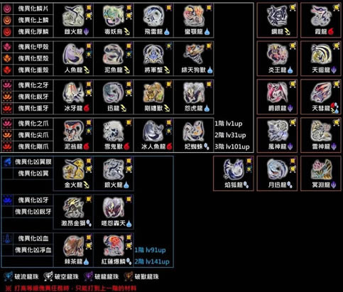 4.0ȫ컯زĶӦѯ_վ