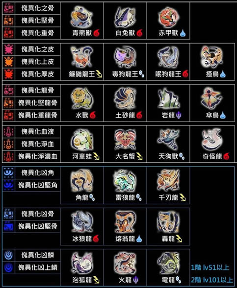 3.0汾ȫ컯زĵѯ_վ