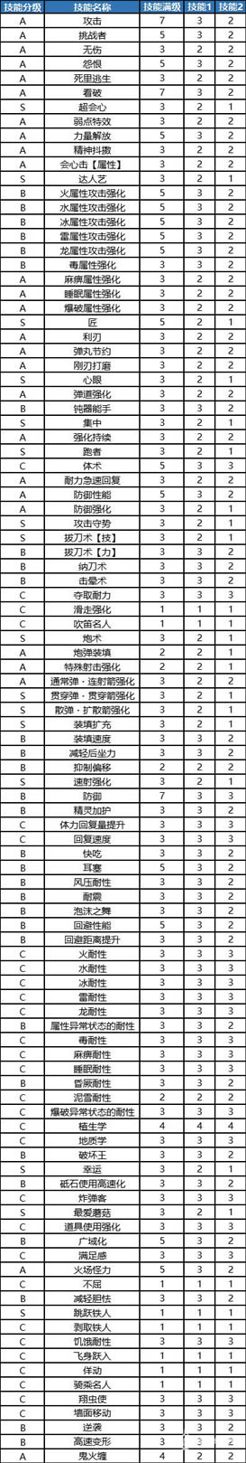 ⼫޻ʯѯ Ϸʯ_վ