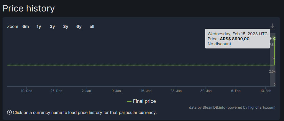 Steam͢/ۼ۱ǳ_վ