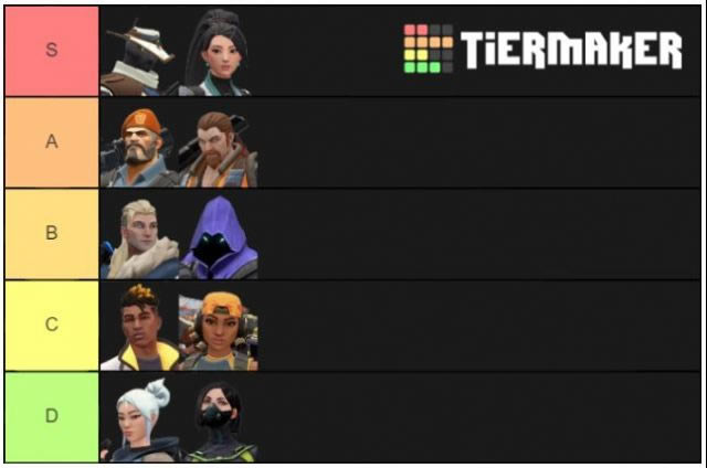 Valorant0.5�汾��λ���ع�ǿ������һ�� �������T1ˮƽ_��վ