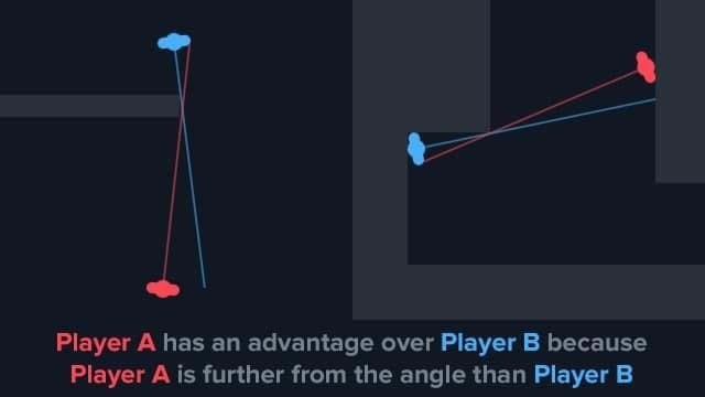 Valorantת��ս�����ɹ��� ת����ǹ��ô��_��վ