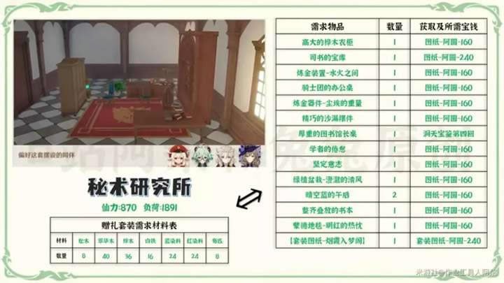 ԭװ豦Ǯϼͼֽȡ_վ