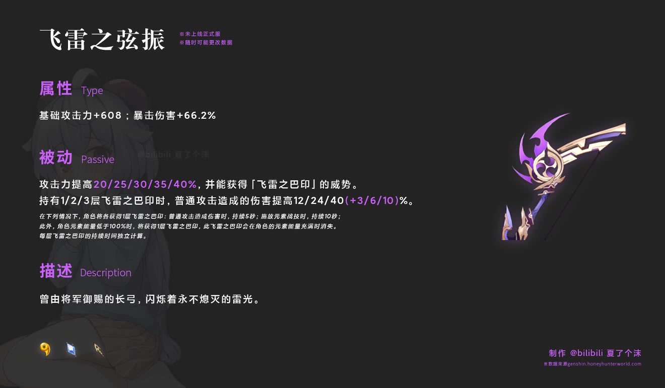 ԭ2.0 ݻ_վ