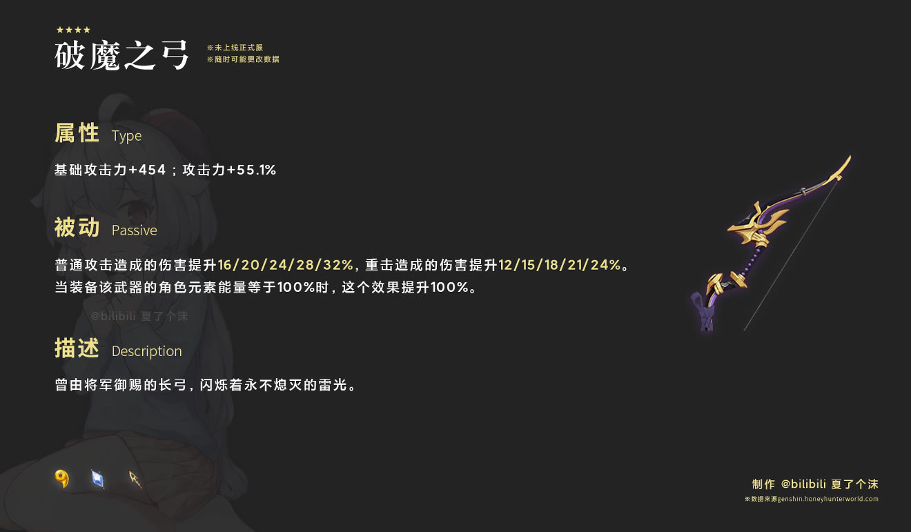 ԭ2.0 ݻ_վ