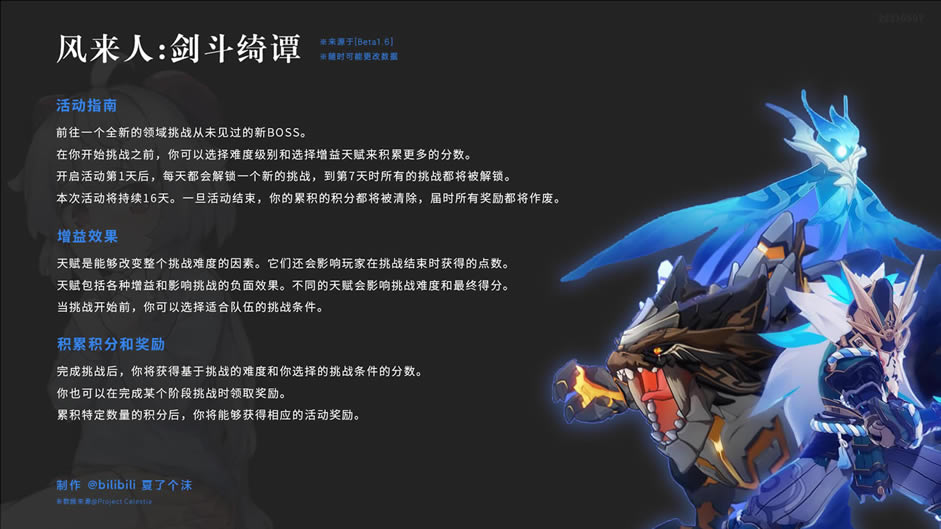 ԭ1.6̷淨ָ ̷BOSSBUFF_վ