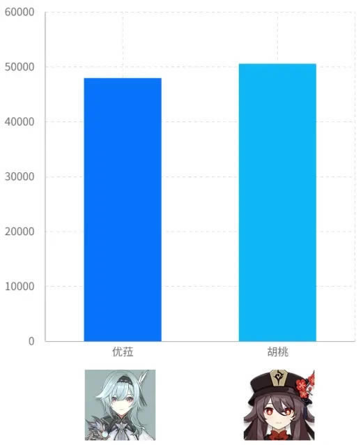ԭ0ǉ淨 ʥѡ˼·_վ