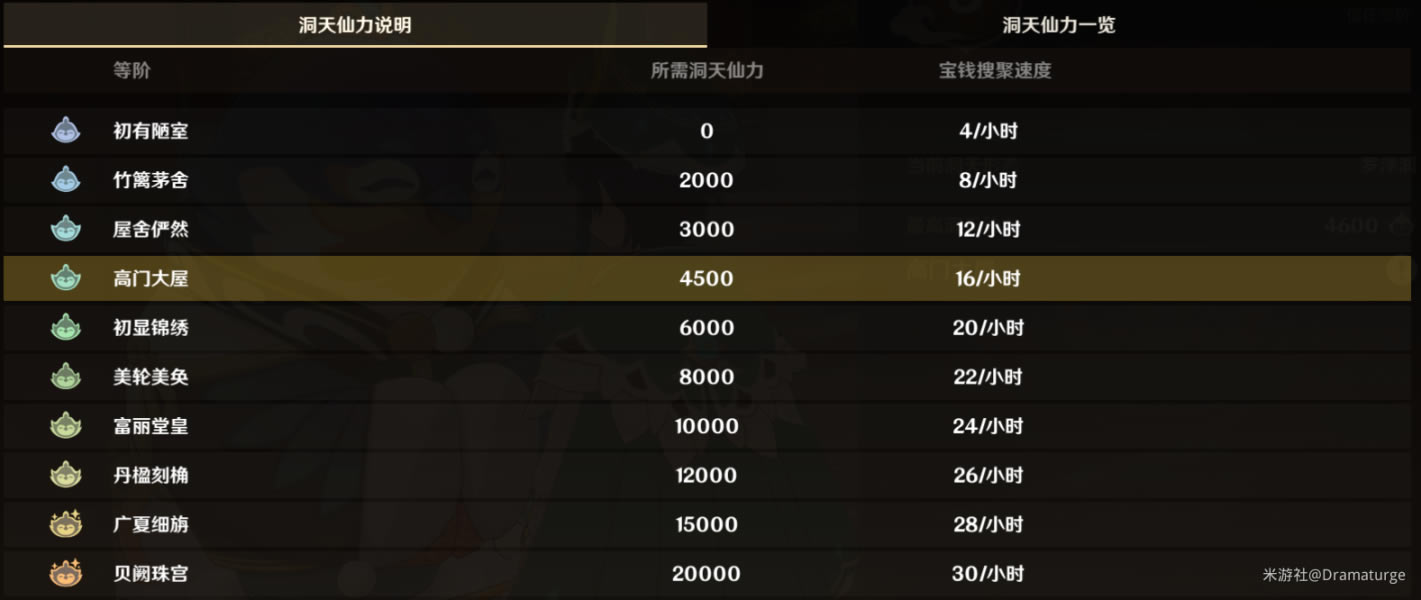 ԭ񳾸淨ָ ô_վ