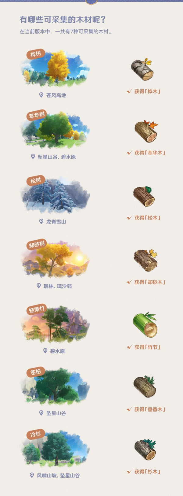ԭ԰ϵͳ淨 ++Ҿ_վ