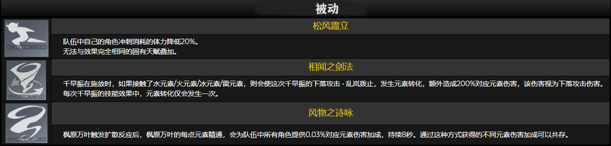 ԭ1.6ԭҶ+ͻƲ+츳+֮Ԥ_վ