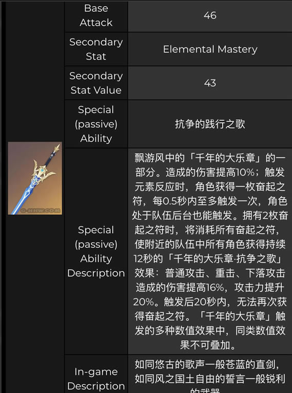 原神1.6新增武器列表 苍古自由之誓及可莉四星书属性介绍