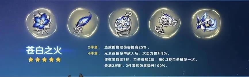原神1.5苍白之火圣遗物效果及适用角色详细说明