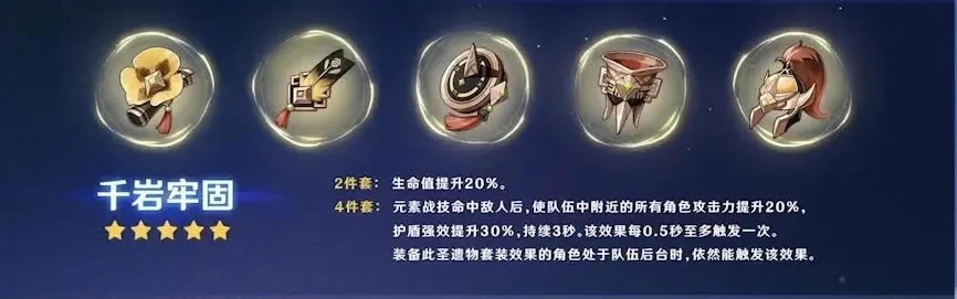 原神1.5千岩牢固圣遗物强度及适用角色详细说明