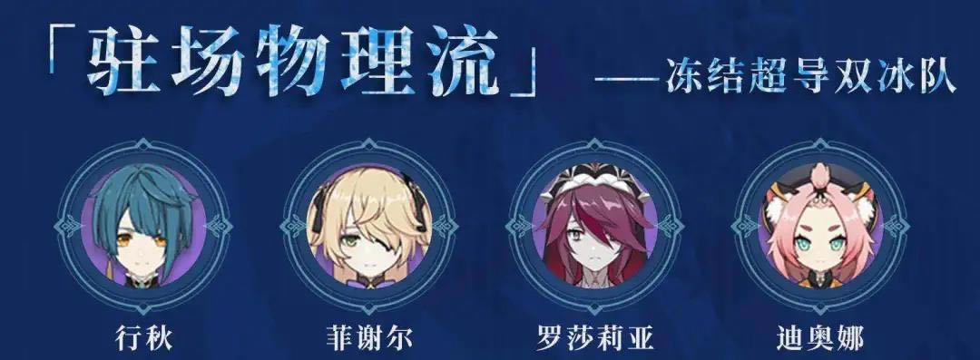 原神超导双冰队攻略与阵容玩法图文详细教程