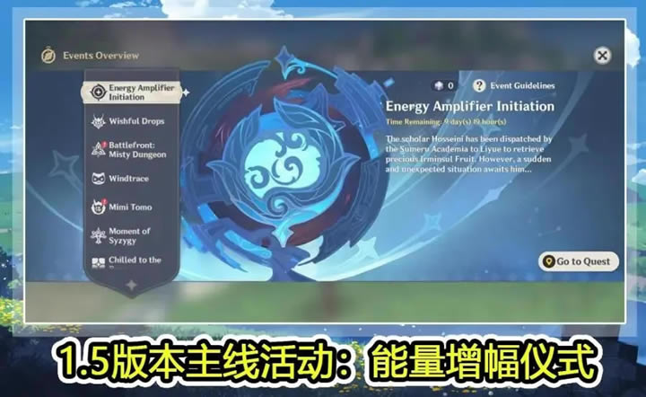 ԭ1.5ʽ߻ ʽô_վ