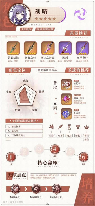ԭ2.0汾ȫϵɫʥƼ_վ