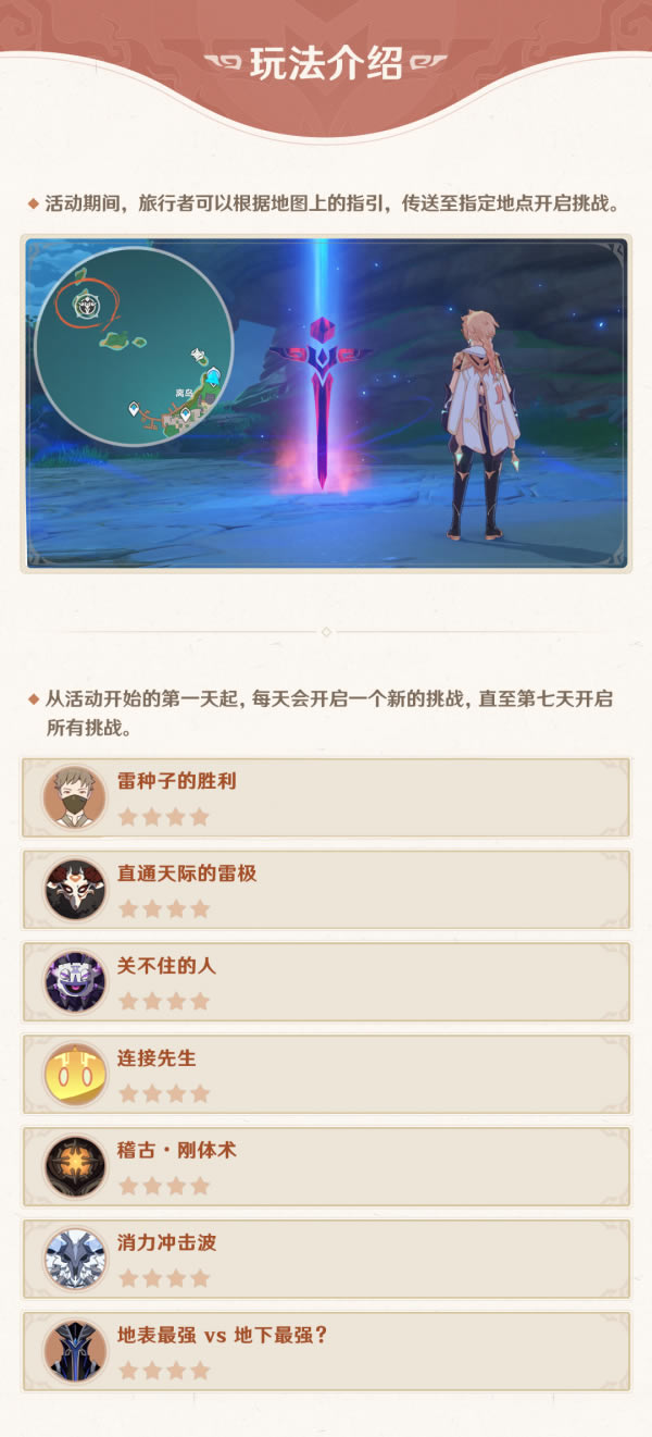 ԭӰϸ淨_վ