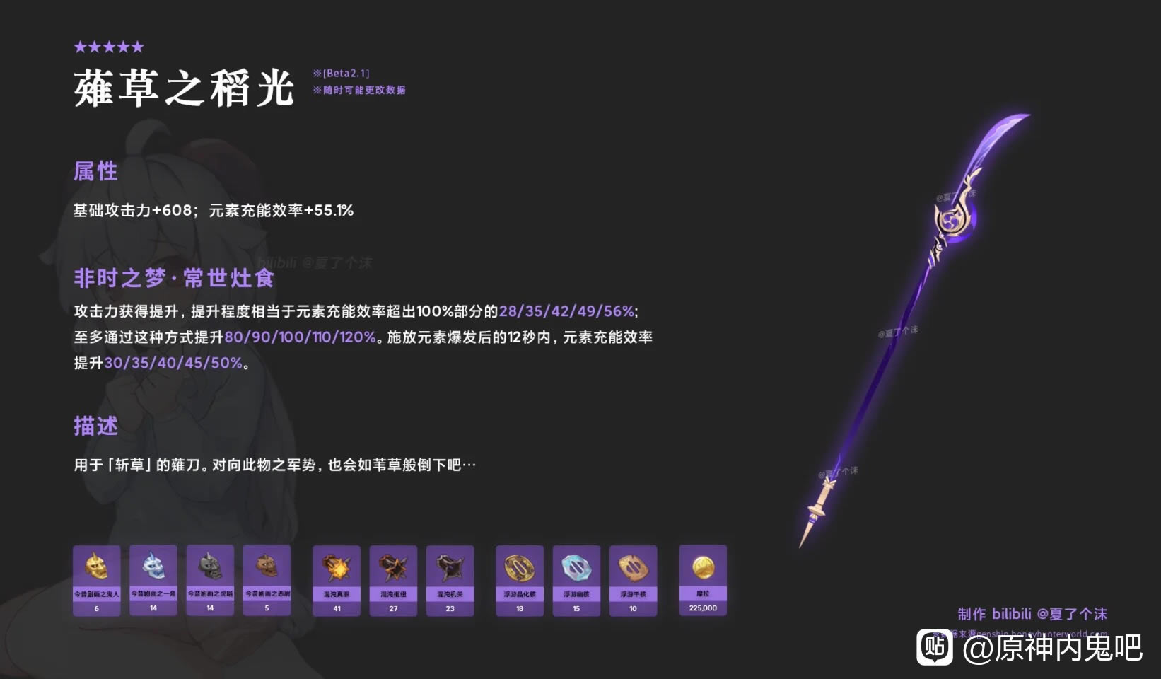 原神薙草之稻光突破材料及所需数量列表