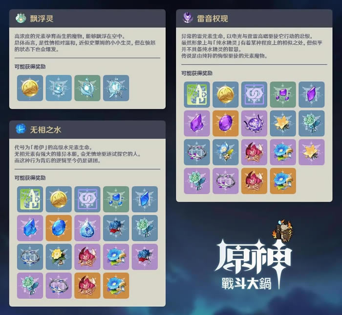 原神2.1新增怪物掉落奖励列表