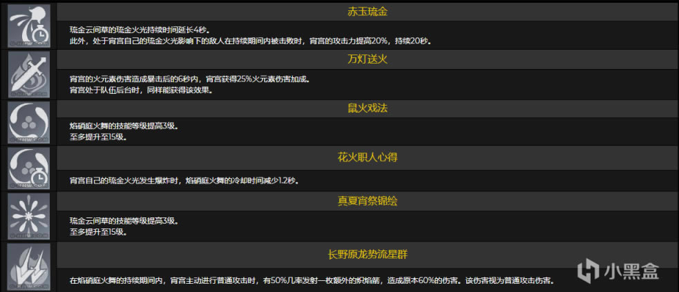 原神宵宫命之座效果及抽取推荐