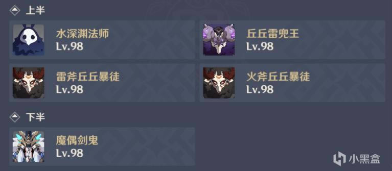 原神2.0深渊12层满星攻略 怪物分布与打法详细说明