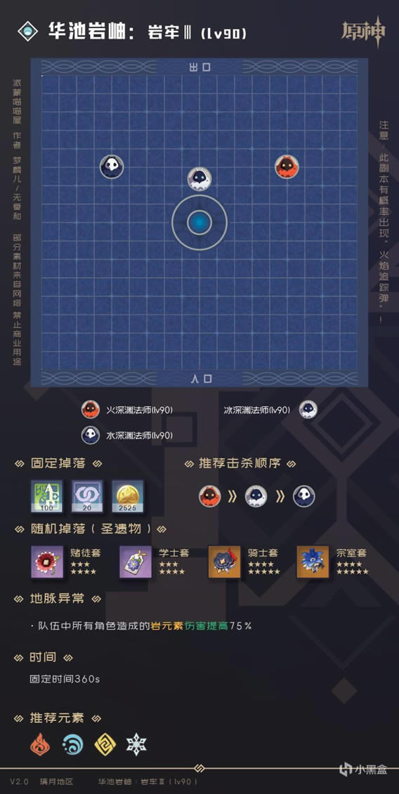 ԭ2.0ȫؾϸһ_վ